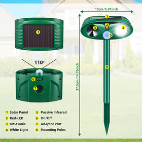 JahyElec PIR motion sensor activates for precise outdoor detection.