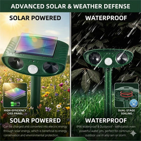 JahyElec ultrasonic emission sample shows eco-friendly animal deterrence.