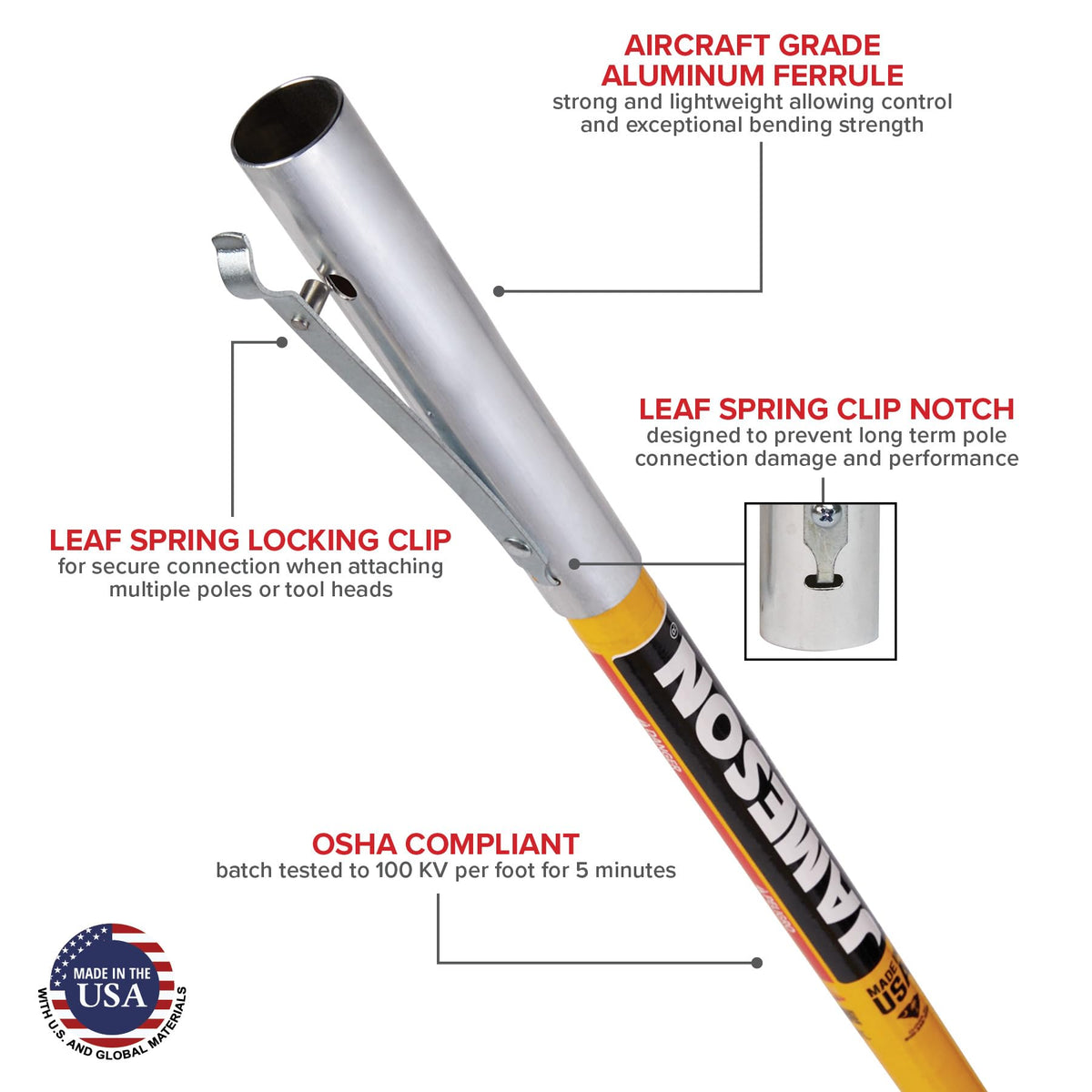 Jameson FG-Series fiberglass construction emphasizes durability and smooth operation during pruning.