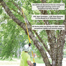 Jameson FG-Series not a hot stick design for standard extension use.