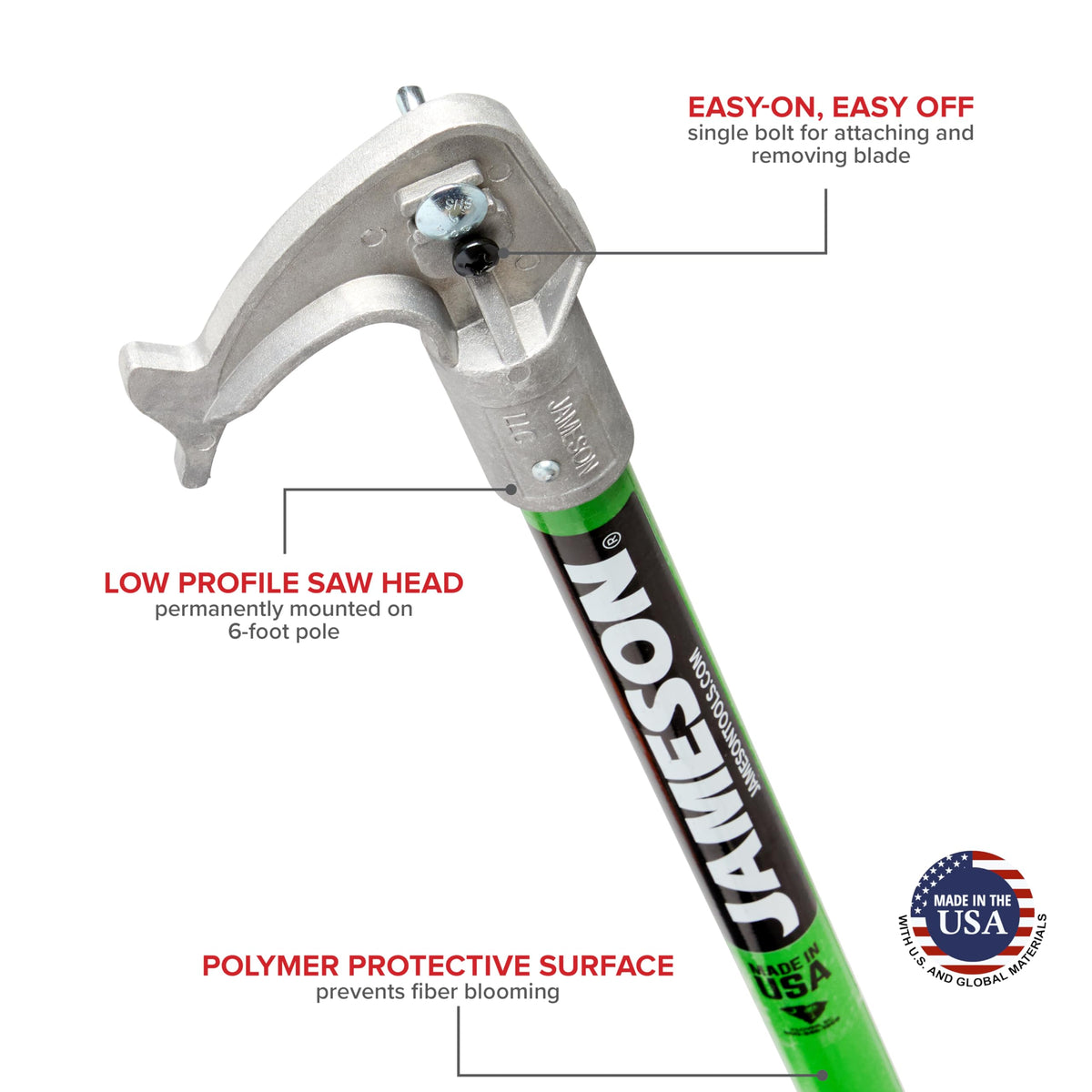 Jameson LS-Series low-profile saw head maneuvers tight spaces.