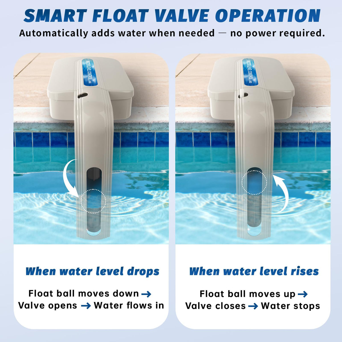 JANWISOL built-in-filter keeps debris out for longer filtration life