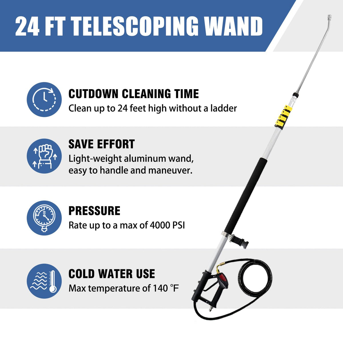 Extension wands set at 15° and 90° for precise reach around gutters and soffits