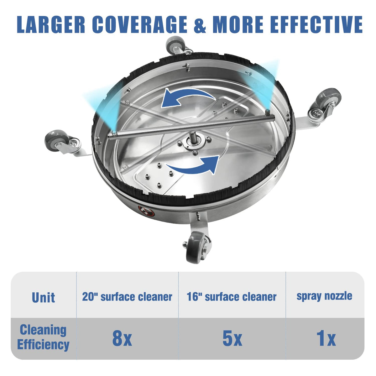 Janz stainless steel housing highlights durable construction for long-term use.