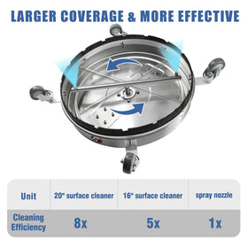 Janz stainless steel housing highlights durable construction for long-term use.