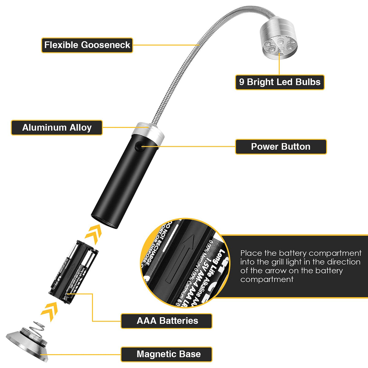 Jasee weather-resistant grill light ready for outdoor use