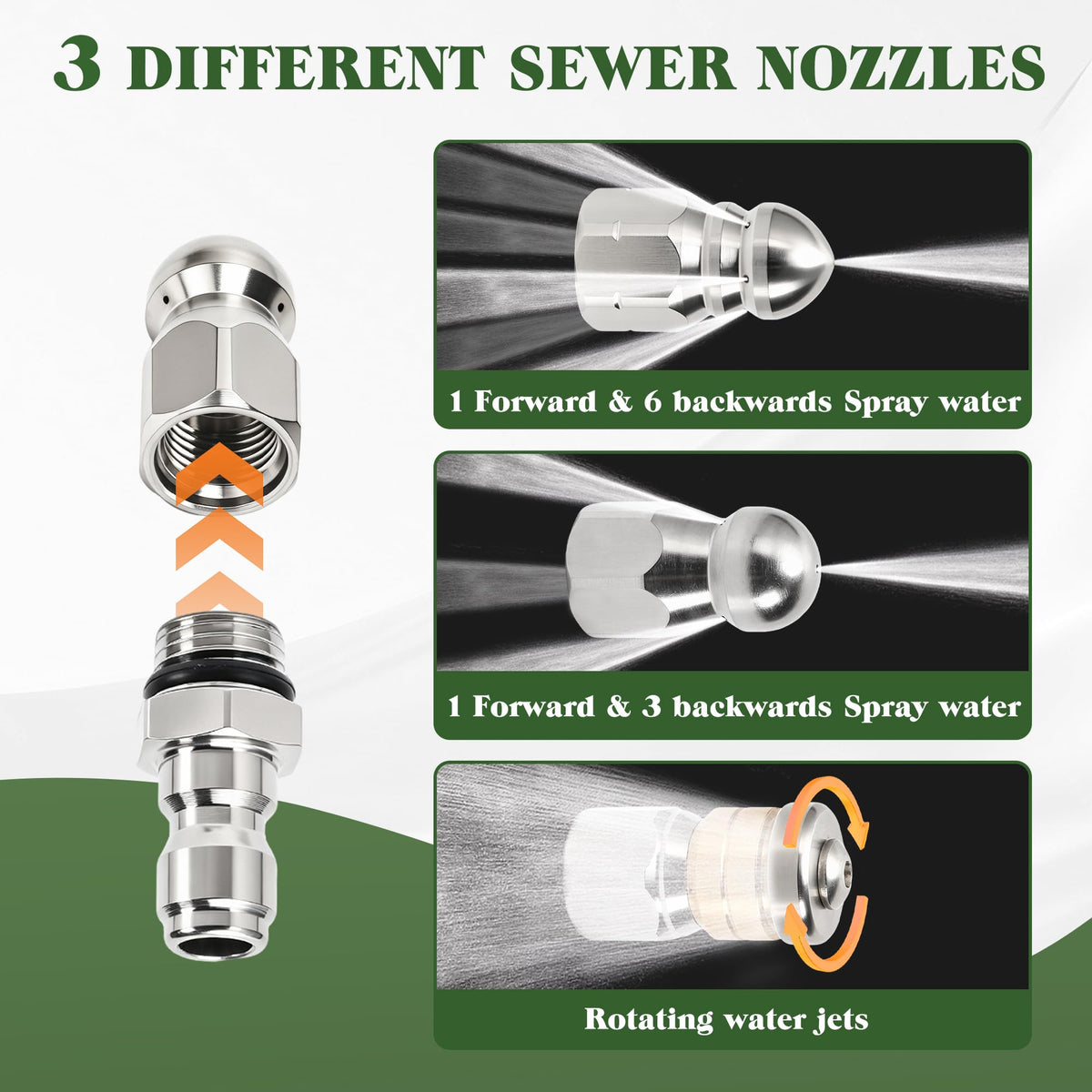 Javneo quick-connect nozzle fits most wands for easy setup.