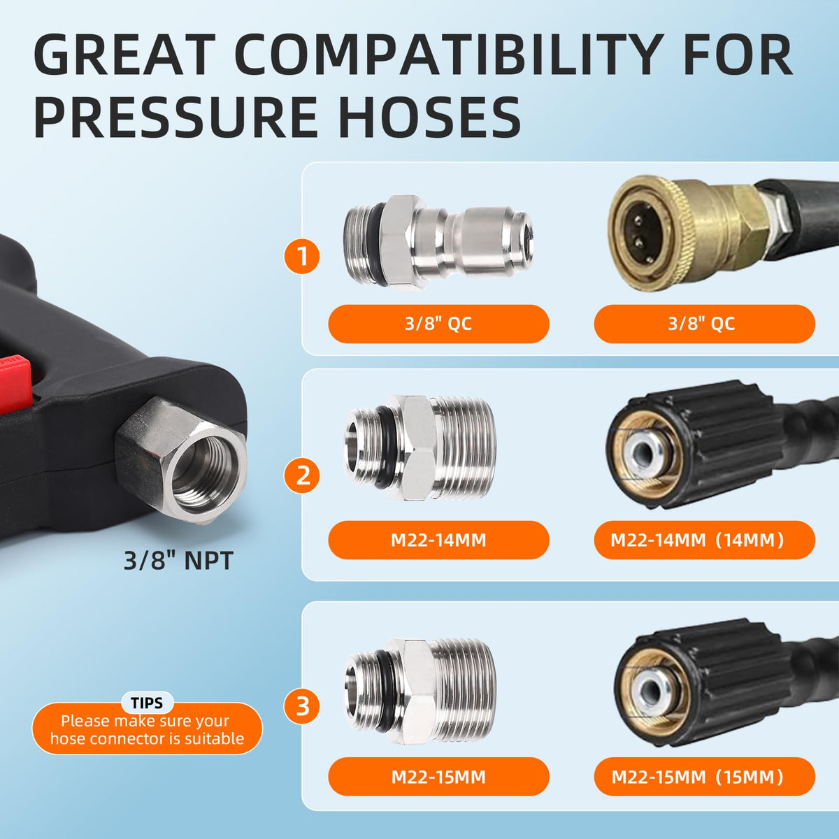 Javneo 3/8 inch quick-connect inlet enables quick setup and secure connections