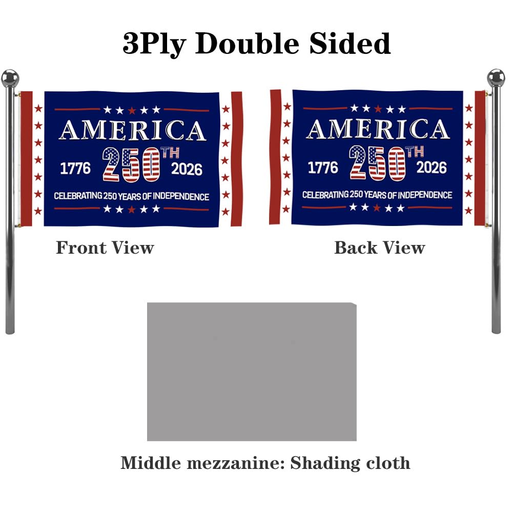 Jayus vivid colors 3-ply flag ideal for storefront or home decoration
