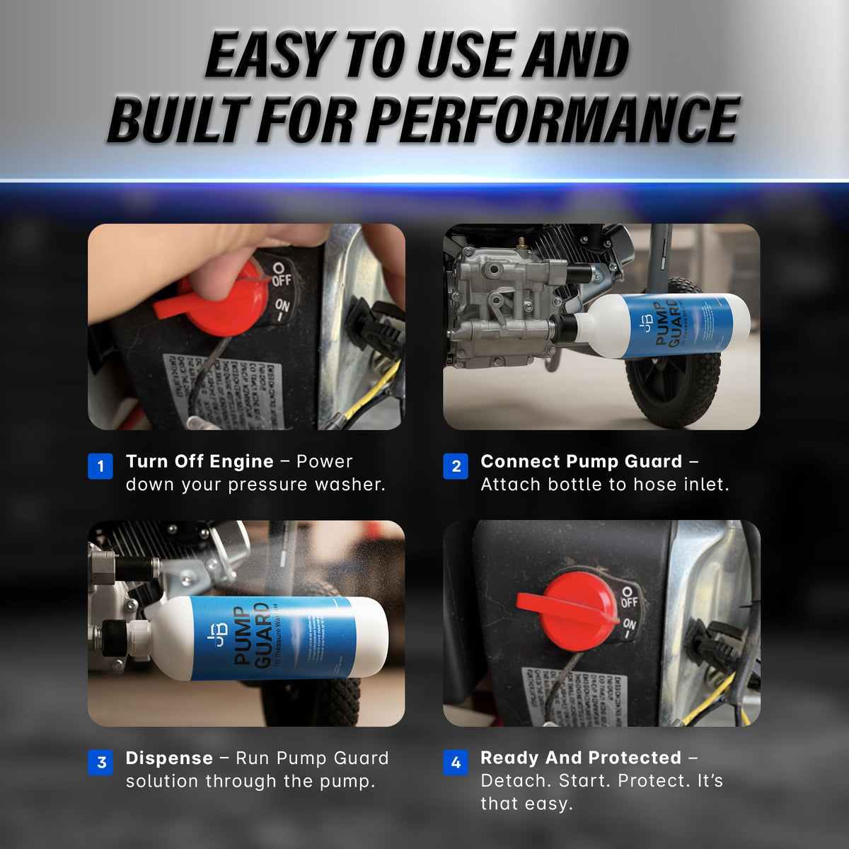 Easy one-step winterizing saves time before long storage.