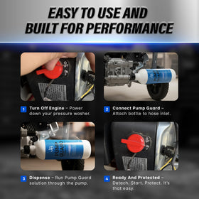 Easy one-step winterizing saves time before long storage.