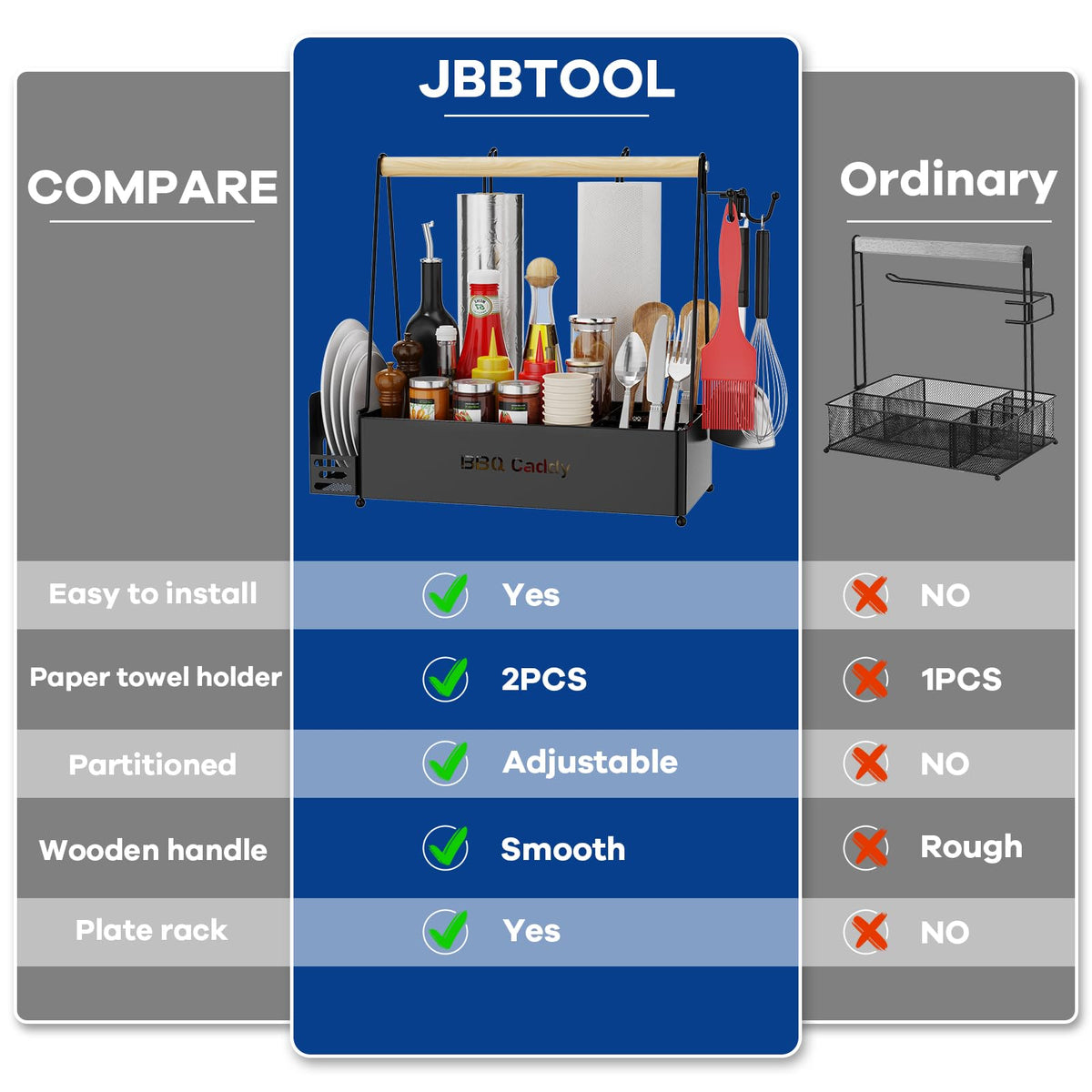 JBBTOOL Grill Caddy removable dish for easy condiment storage.