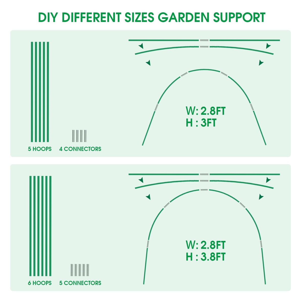 JCKHXG versatile garden barrier suits tomatoes, berries, and flowering plants.