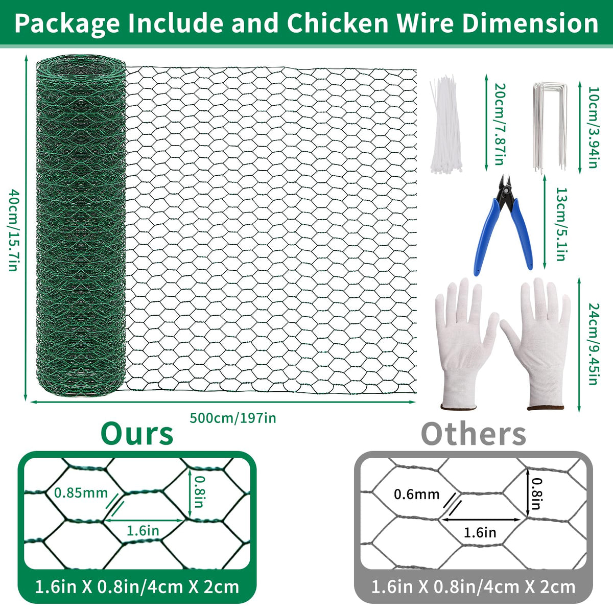 Jcmbreltik green PVC-coated wire mesh highlighting rust resistance for exterior use.