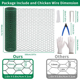 Jcmbreltik green PVC-coated wire mesh highlighting rust resistance for exterior use.