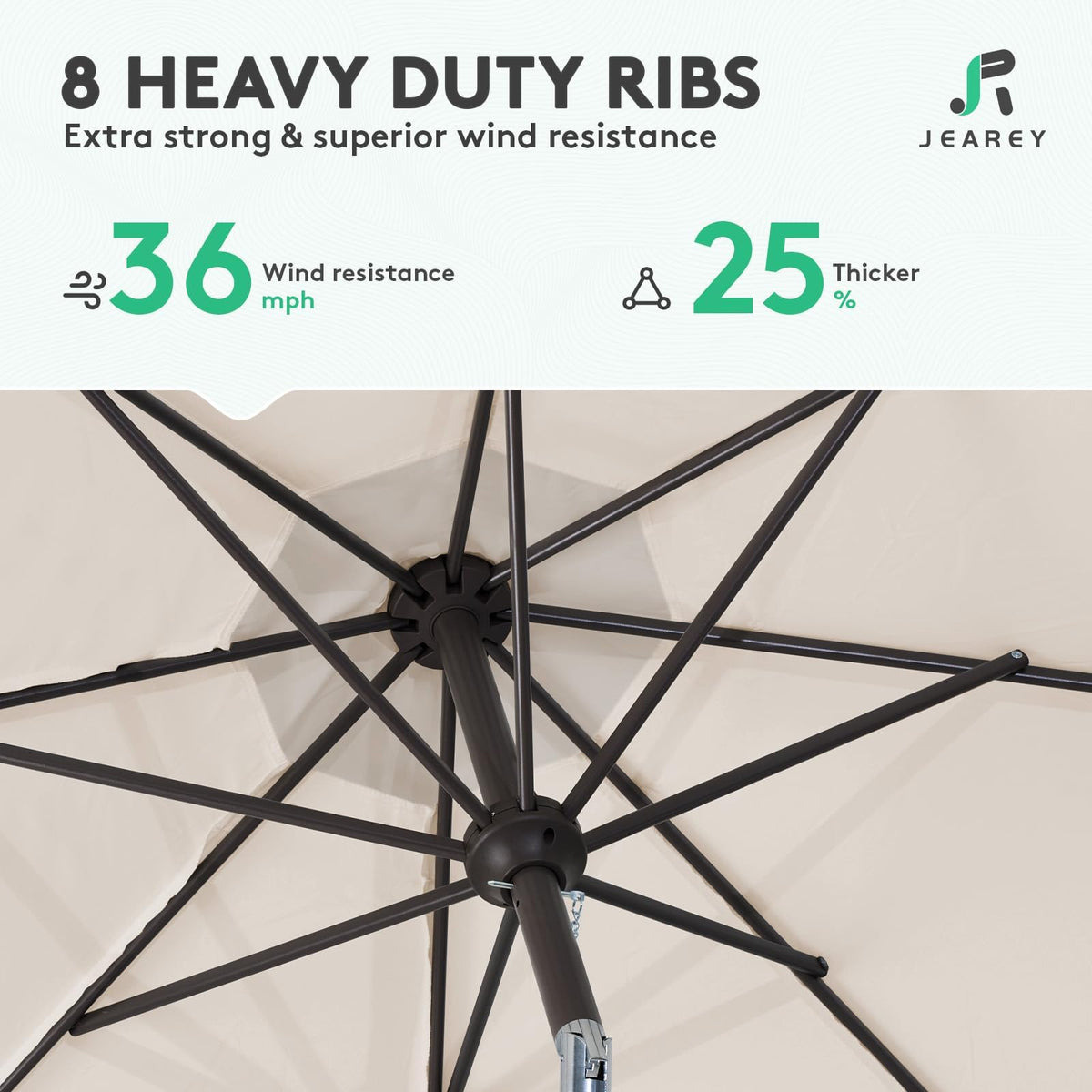 JEAREY 8-rib frame provides strong, wind-stable support
