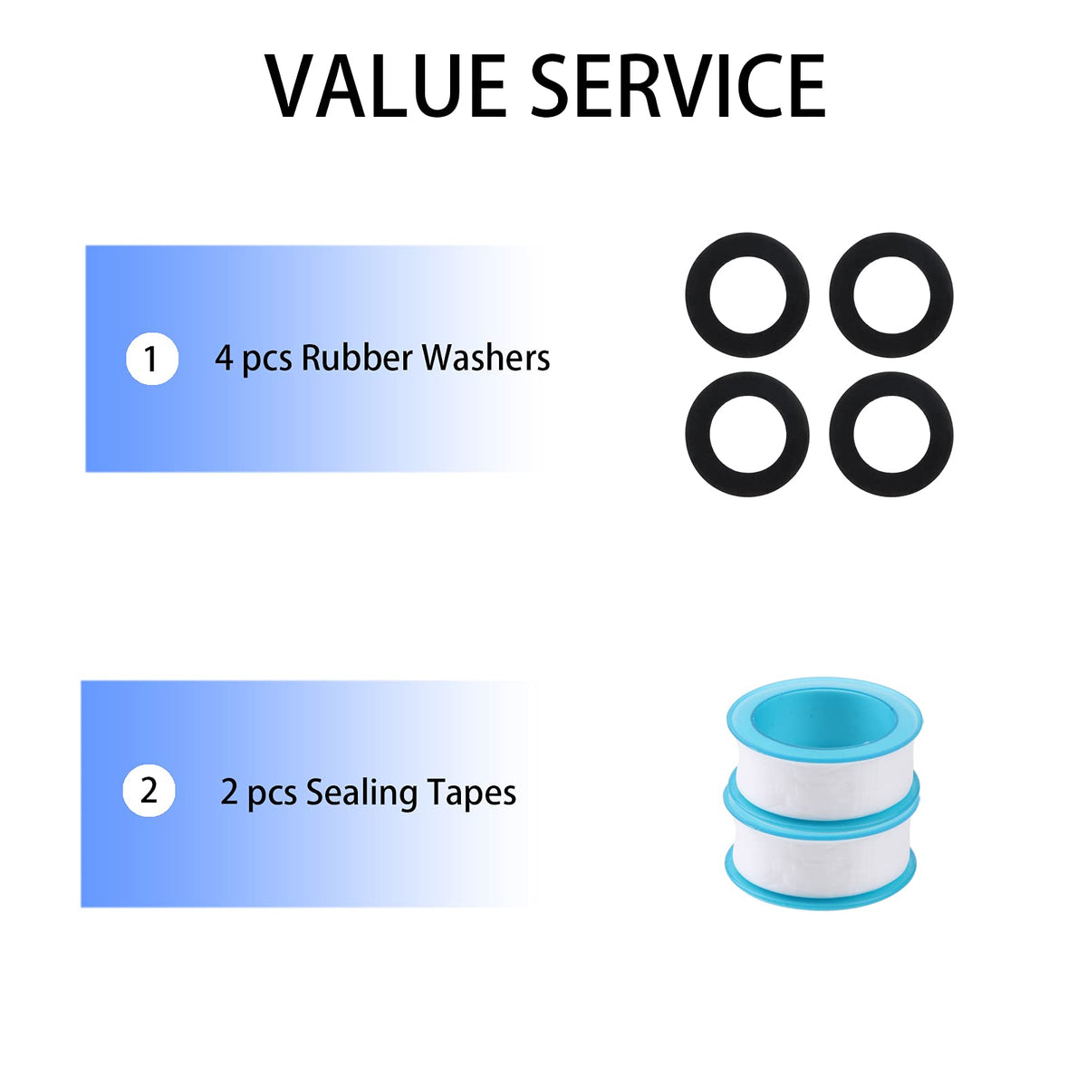 Jeeker threaded quick-connect design fits 5/8 and 3/4 inch hoses