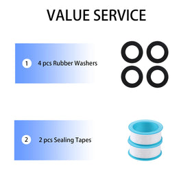 Jeeker threaded quick-connect design fits 5/8 and 3/4 inch hoses