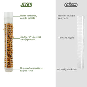 Jegu warranty and support for confident purchase and quick help