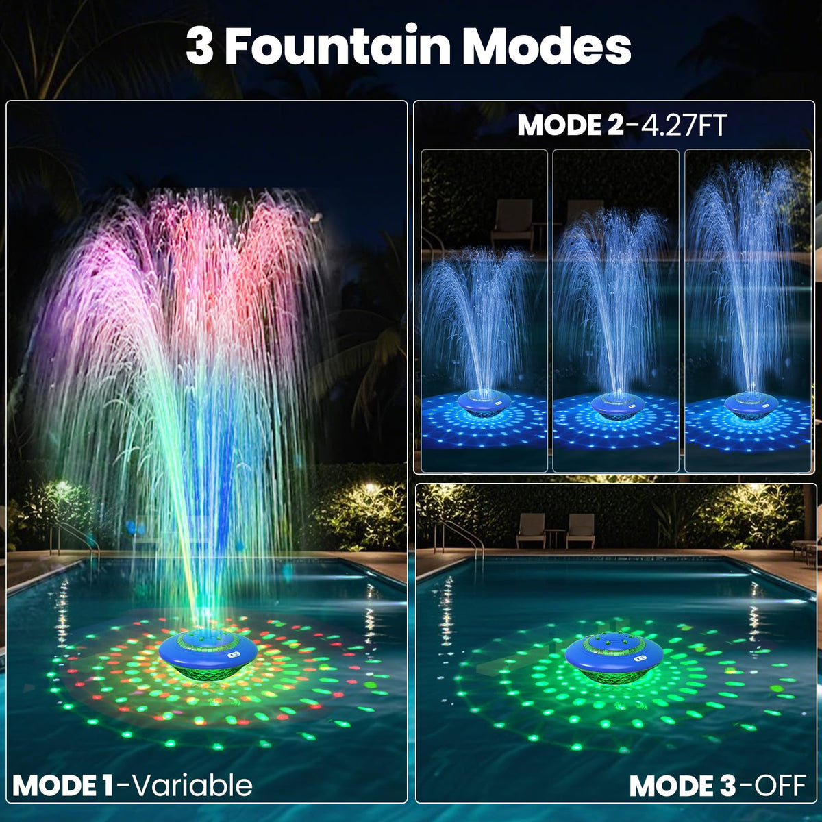 JEMULICE dual-battery fountain USB-C charging enables continuous use.