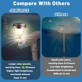 JEMULICE easy-install pool lights quickly create edge lighting around the pool.