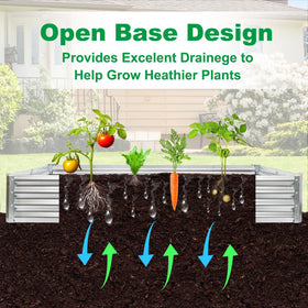 JERIA raised bed in garden shows vegetables, fruits and flowers.