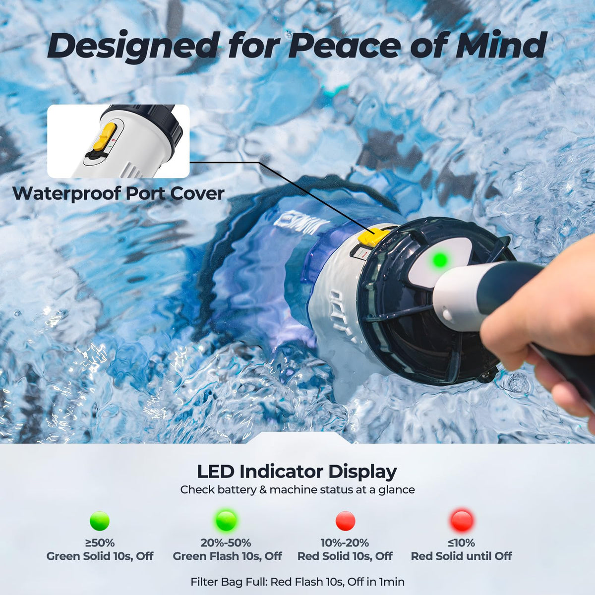 Waterproof charging cover protects the JESIMAIK battery during charging.