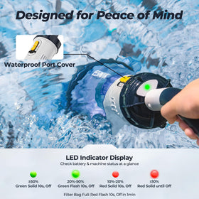 Waterproof charging cover protects the JESIMAIK battery during charging.