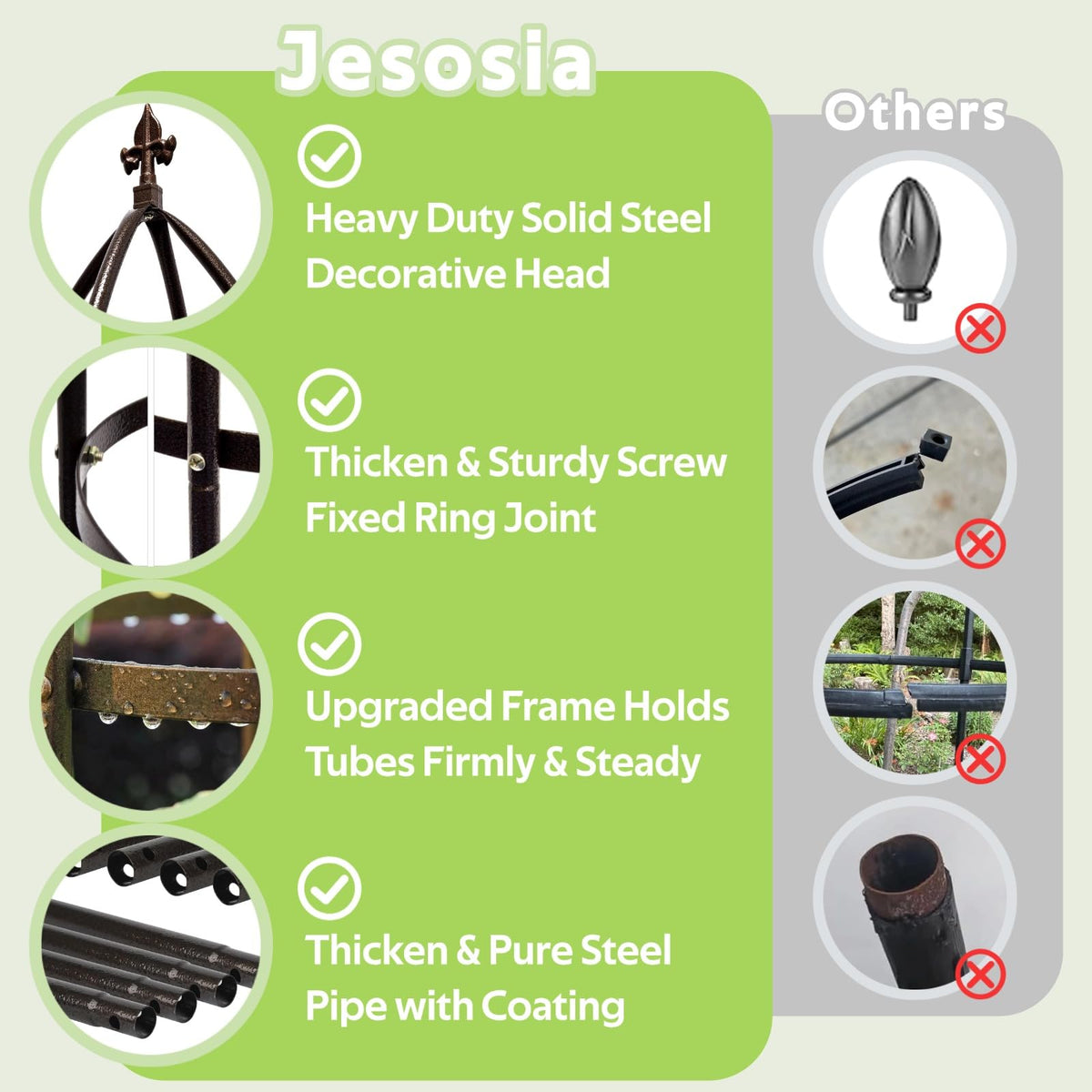 Jesosia trellis includes stainless steel hardware for reliable assembly.