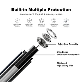 JESSPOW 14430 battery in use outdoors powering solar light and security devices