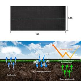 Jevrench outdoor-durable weed barrier designed for long-lasting garden use.