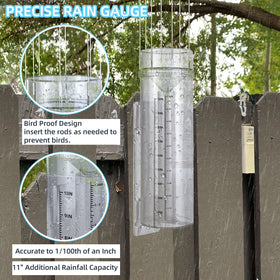 JIANBENKJ gauge made of UV-resistant polycarbonate withstands sun and weather.