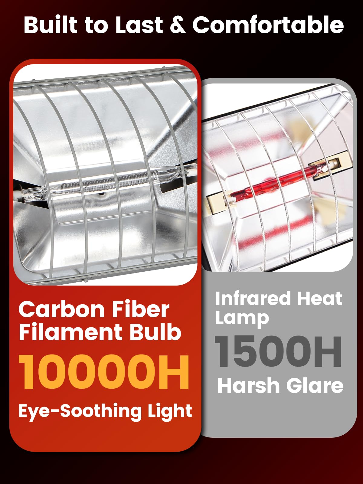 JIAXIDE dual-mode lamp shown in coop setup with adjustable warmth settings.