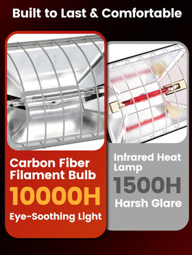 JIAXIDE dual-mode lamp shown in coop setup with adjustable warmth settings.