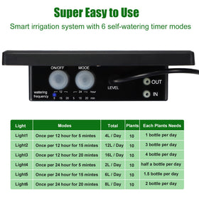 JIYANG timer setup with twelve modes enables flexible scheduling