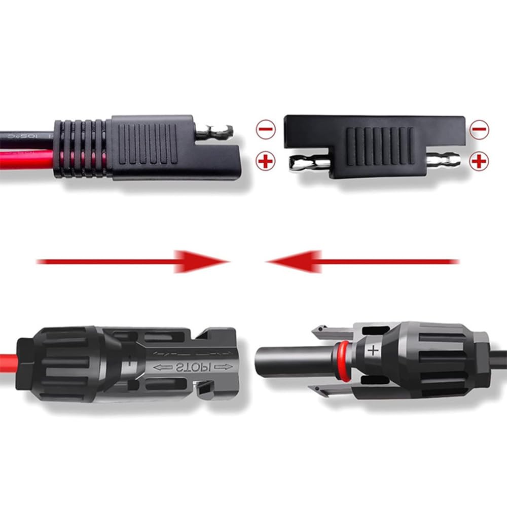 Jienk 1ft battery charger cable delivering stable current for outdoor use.