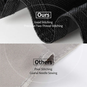 JIESUO grill cover cleans easily with hose and dries quickly.