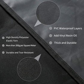 Two-thread stitching enhances rip-resistance and long-term durability