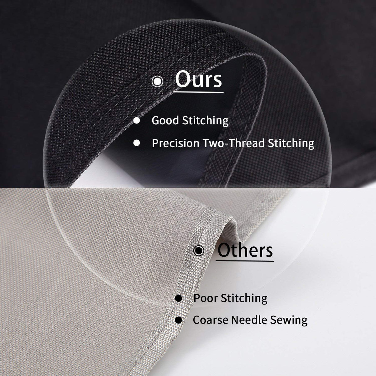 Wind-resistant Velcro straps secure the cover during gusts and windy days