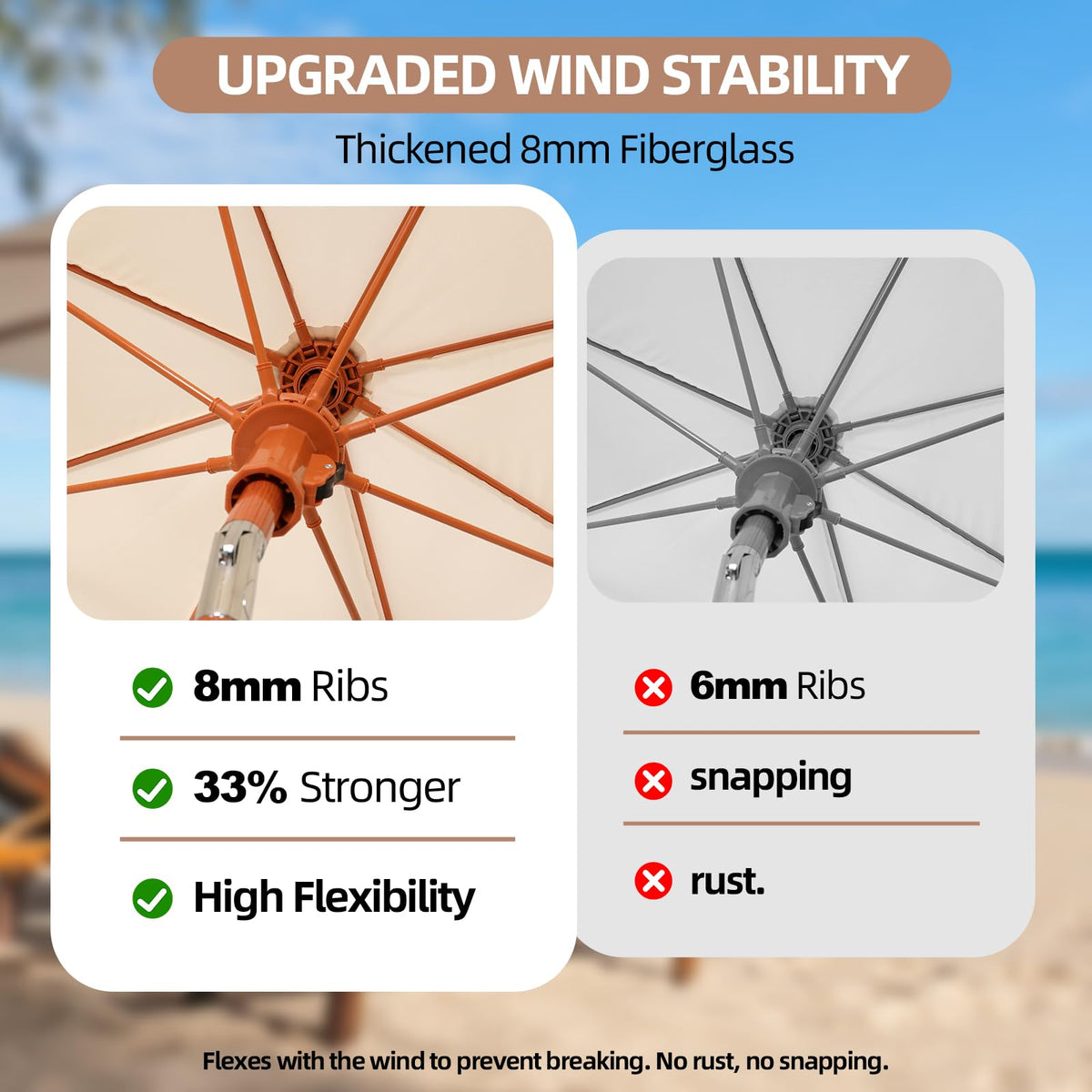 Jihfmo tilt mechanism allows adjustable shade toward the sun.