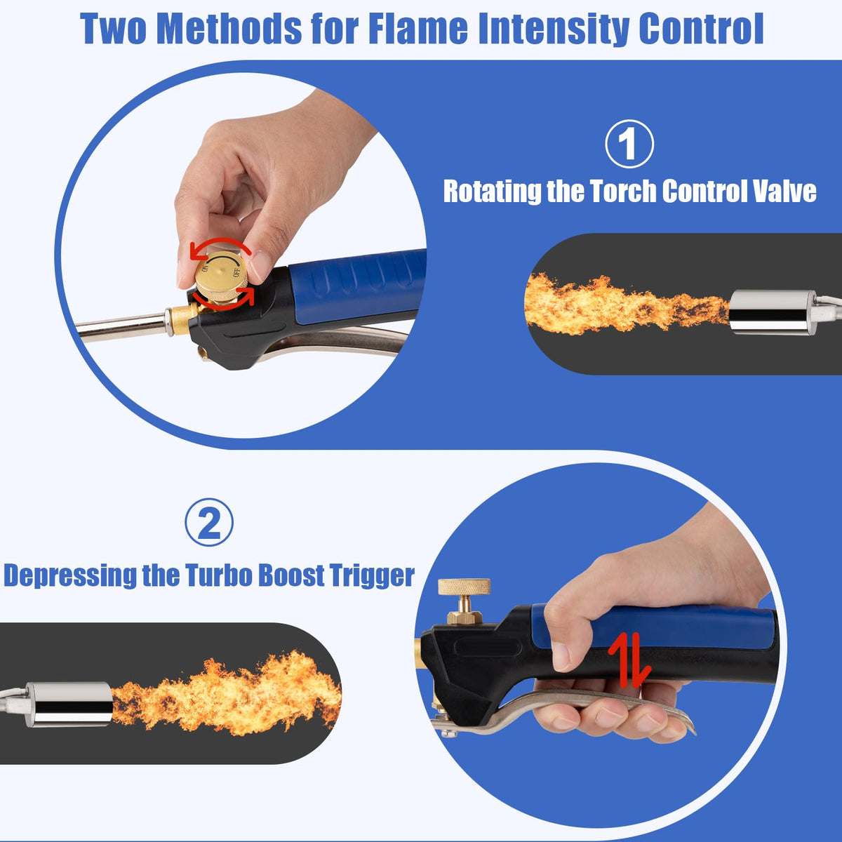 Jiimee weed torch with comfort grip during extended weeding sessions