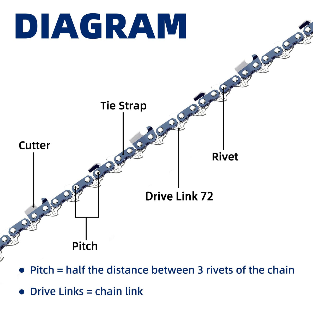 JINFFR chain mounted on a Husqvarna bar during use