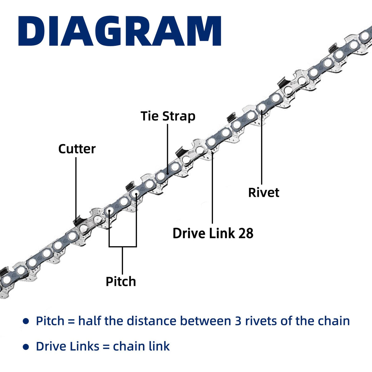 JINFFR manganese steel chain demonstrates high hardness and durability under tough pruning.