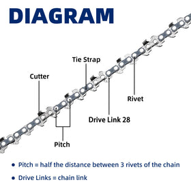 JINFFR manganese steel chain demonstrates high hardness and durability under tough pruning.