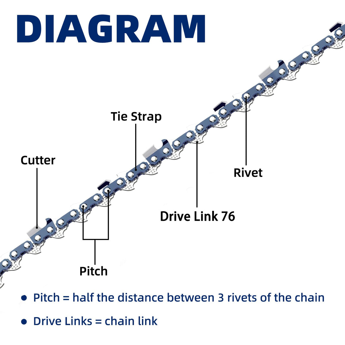 JINFFR 76-drive-link chain offers consistent performance across compatible bars