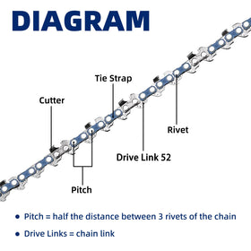 JINFFR compatibility chart with EGO, Worx, Makita models