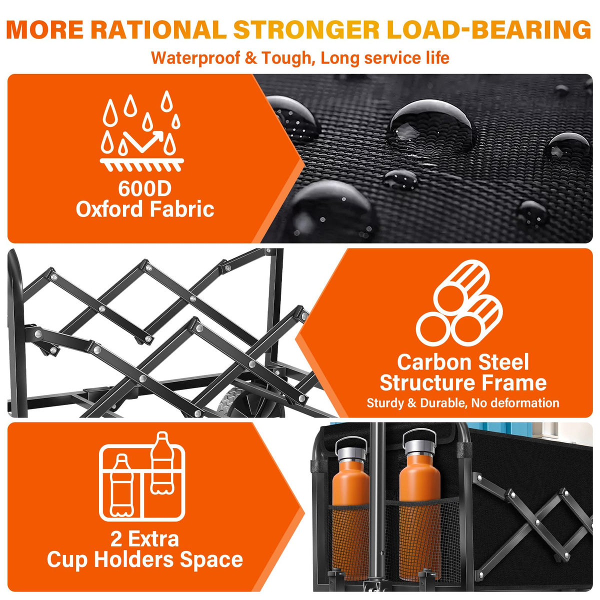 JINIHFW waterproof fabric keeps gear dry during outdoor use and rainy trips.
