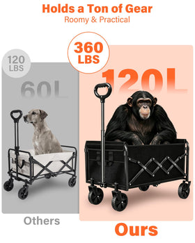 JINIHFW Wagons adjustable-handle-setup enables easy pulling for all heights.