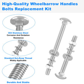 JIOTAR round-head bolts with square neck resist turning during installation.