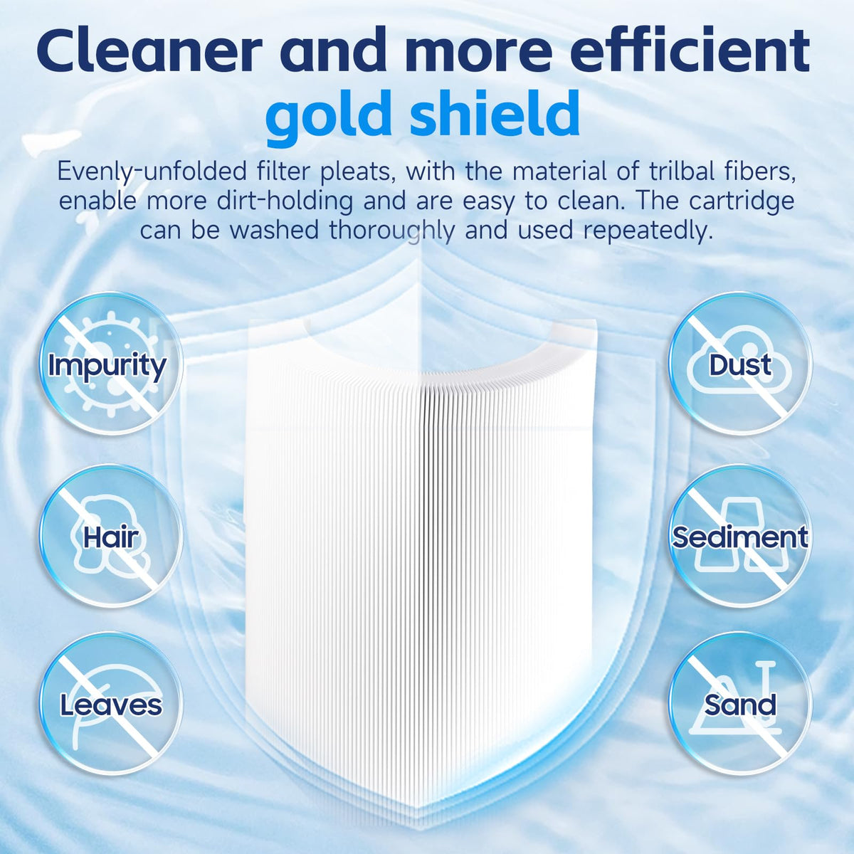 JIPINE 4CH-949 spa filter compatible with SD-01143, helps maintain spa clarity